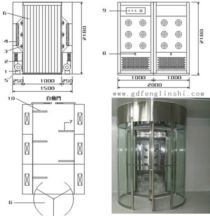 旋转门风淋室设计不仅要考虑到净化效果，还要兼顾人性化、美观性和实用性。